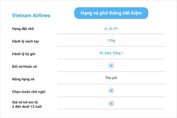 Vé máy bay phổ thông tiết kiệm Vietnam Airlines